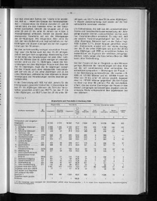 Tabelle 7: Abgeurteilte und Verurteilte in Hamburg 1966