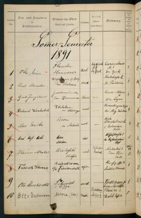 Sommersemester 1891 bis Wintersemester 1891/1892. Rektorat Paul Buder