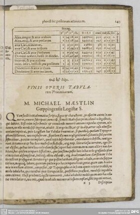 M. MICHAEL MAESTLIN Goeppingensis Logistae S.