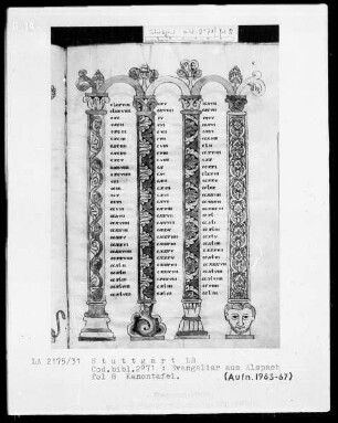 Evangeliar aus Alspach (Elsass) — ---, Folio 8rectoKanontafel