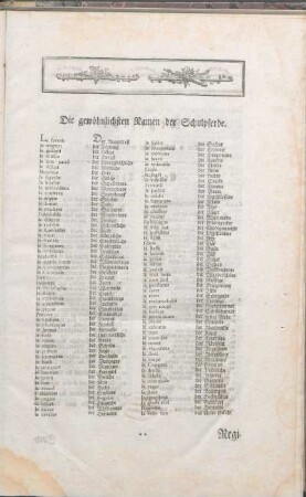 Die gewöhnlichen Namen der Schulpferde.