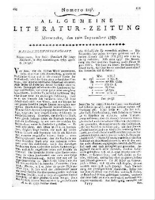 Leysser, F. W. v.: Mineralogische Tabellen. Nach Kirwans Mineralogie entworfen. Halle: Hemmerde 1787