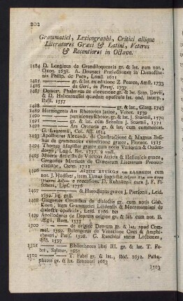202-232, Grammatici, Lexicographi, Critici aliique Literatores Graeci & Latini, Veteres & Recentiores in Octavo - Antiquarii in Octavo