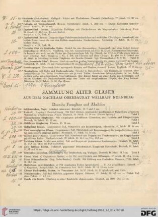 Sammlung alter Gläser aus dem Nachlass Oberbaurat Wallraff Nürnberg (Nr. 130-196)