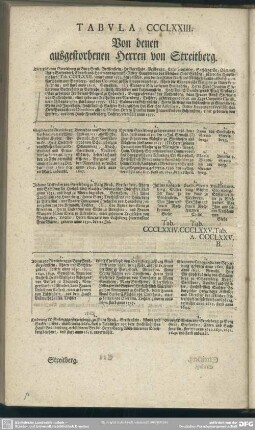 Tabula CCCLXXIII. Von denen ausgestorbenen Herren von Streitberg