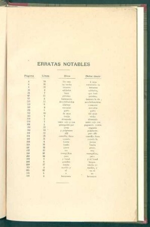 Erratas notables
