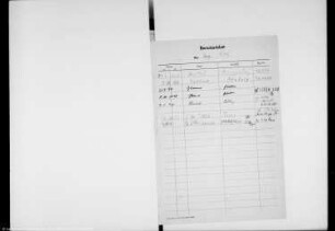 Manuale des Domkapitels zu Magdeburg [auch Litterarium oder Handelsbuch] (vol. III)