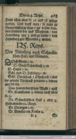 125. Reys. Von Nürnberg nach Schwäbischen Hall, und Wimpfen
