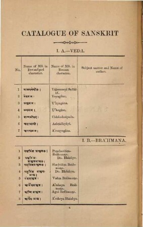 A catalogue of Sanskrit manuscripts existing in Oudh, 3