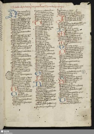 Tabula alphabetica