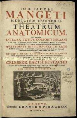Anatomischer Atlas, Bd. 1