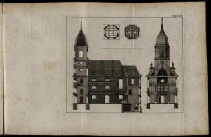Pag: 9. et 10. [Kupferst.]
