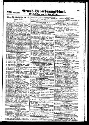 526.Ausgabe. Dienstag, 8. Juni 1915