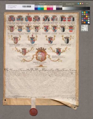 16er-Wappenahnentafel der Josepha Gräfin zu Salm und Reifferscheidt. Bestätigt durch Maximilian Friedrich Erzbischof zu Köln, Joseph Bischof zu Augsburg, Johann Wilhelm Graf zu Manderscheid-Blankenheim-Gerolstein, August Eugen Graf zu Salm-Reifferscheid. Mit den 4 Unterschriften. 1 Siegel (von 4) erhalten.