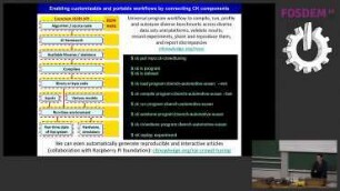 CK: an open-source framework to automate, reproduce, crowdsource and reuse experiments at HPC conferences