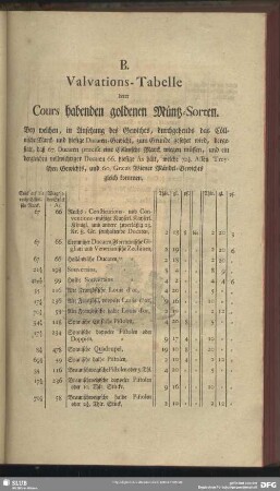B. Valvations-Tabelle derer Cours habenden goldenen Müntz-Sorten