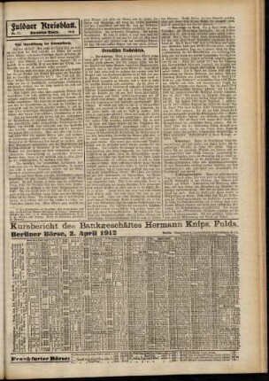 Zweite Ausgabe vom Mittwoch, den 03. April 1912.
