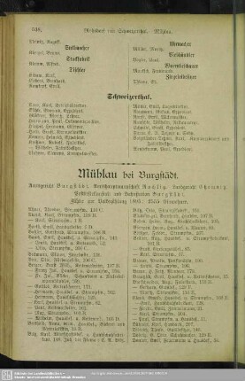 Mühlau bei Burgstädt