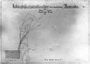 Schaufelformconstruction (Schaufelformkonstruktion) eines oberschlächtigen Wasserrades