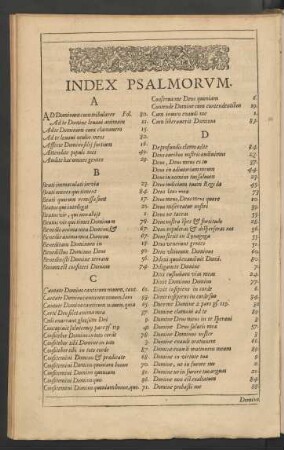 Index Psalmorum.