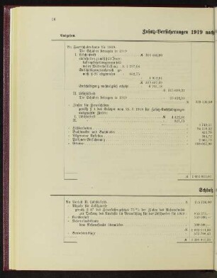 Zusatz-Versicherungen 1919 nach dem Gesetze vom 25. März 1918 / 8. September 1919.