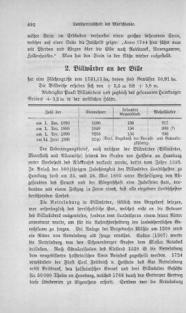 2. Billwärder an der Bille