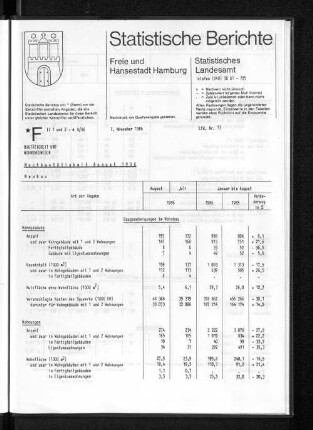 Hochbautätigkeit August 1986 : Lfd. Nr. 13