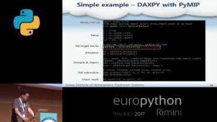 GPU Acceleration of a Global Atmospheric Model using Python based Multi-platform