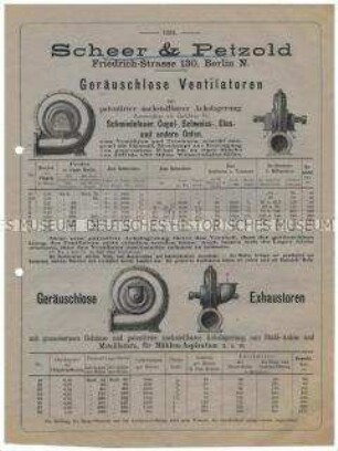 Ventilatoren und Exhaustoren