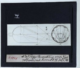Pozzo, Perspektive eines Kuppelfreskos (Zeichnung) : unidentifizierte Zeichnung