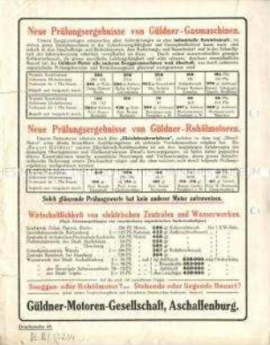 Güldner-Sauggas- u. Rohöl-Motoren / Unerreicht in Leistung und Verbrauch
