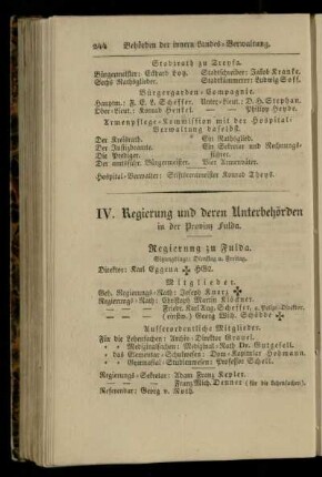 Regierung und deren Unterbehörden in der Provinz Fulda