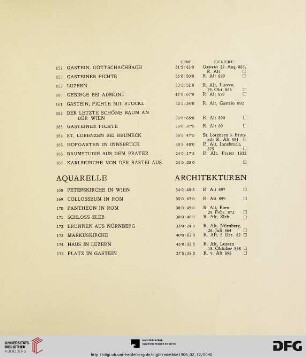 Aquarelle Architekturen (Nr. 168-194)