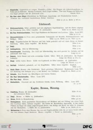 Kupfer, Bronze, Messing (Nr. 149-259)