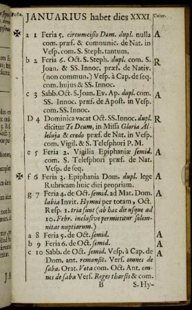 Januarius habet dies XXXI.