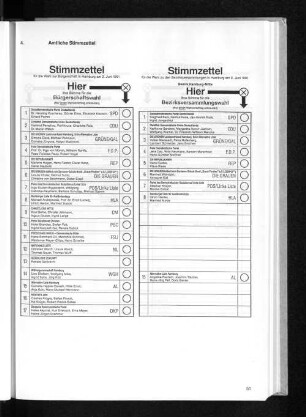 4. Amtliche Stimmzettel