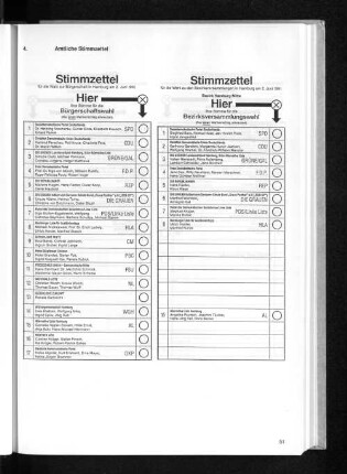 4. Amtliche Stimmzettel