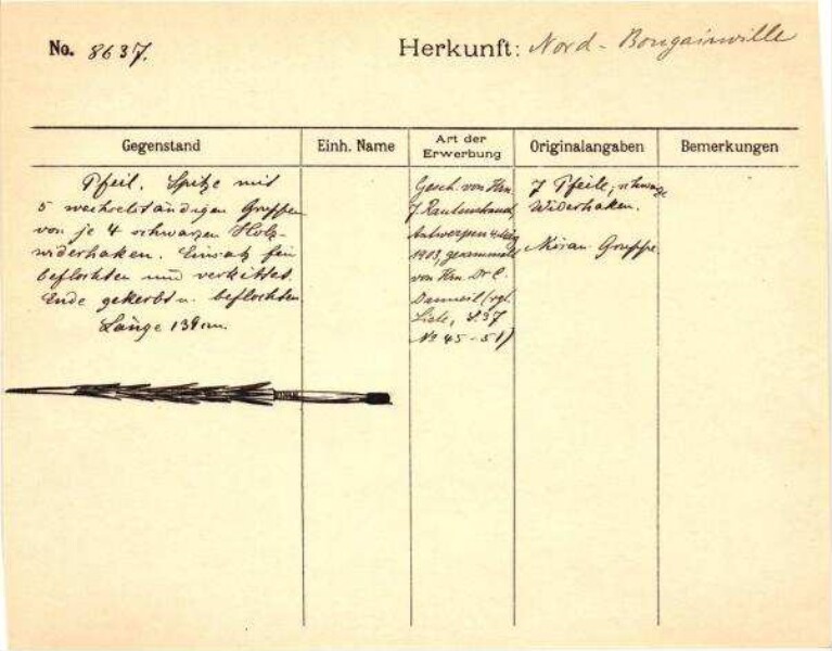 Il s'agit de la numérisation d'un document historique. Il reflète le contexte dans lequel il a été rédigé et ne correspond pas aux normes actuelles d'un langage conscient de l'histoire et de la diversité.