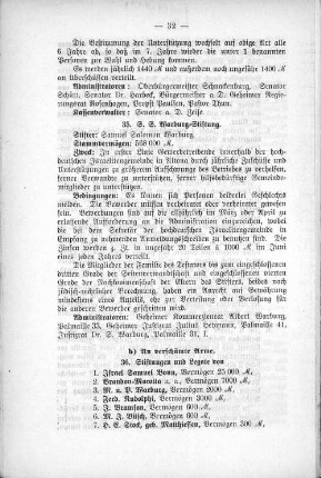b) An verschämte Arme.