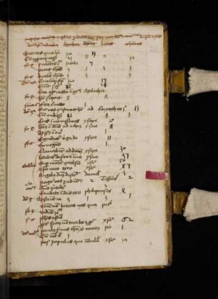 Tabula evangeliorum et epistolarum per circulum anni. Registrum ewangeliorum et epistolarum per circulum anni secundum concordantiam ewangeliorum de tempore et sanctis