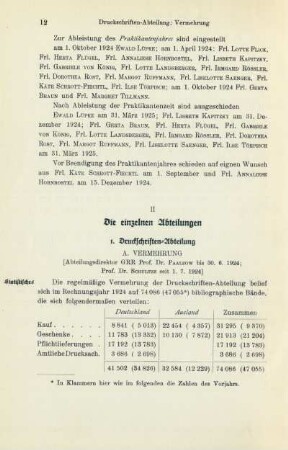 II Die einzelnen Abteilungen