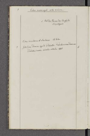 [Musikalische Handschriften mit den Namen der Verfasser, chronologisch.]