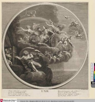 L'AIR [Luft. Juno im Wagen und Aeolus.]