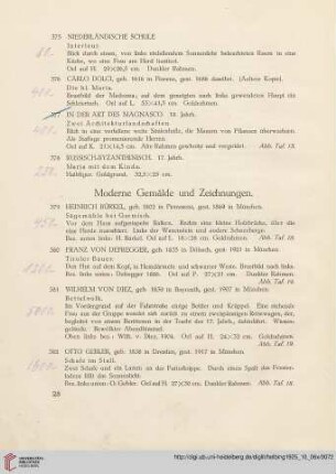 Moderne Gemälde und Zeichnungen (Nr. 379-415)