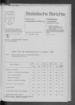 Index der Nettoproduktion im August 1987 : Lfd. Nr. 44