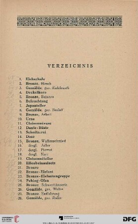 Verzeichnis (Nr. 1-398)