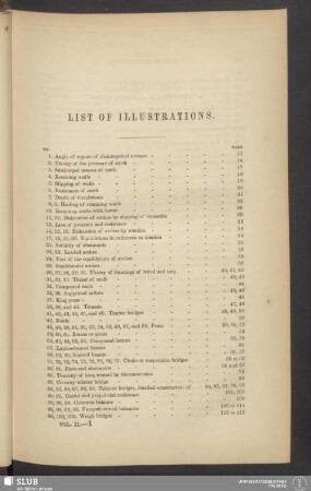 List of illustrations