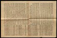 Zentrumspartei ("Deutsches Volksblatt")