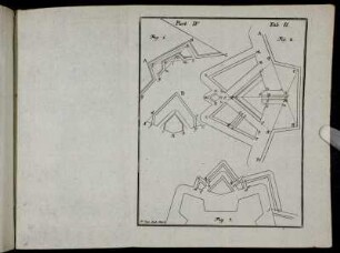 Part IV. Tab. II.