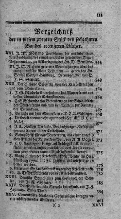 Verzeichniß der in diesem zweyten Stück des sechzehnten Bandes recensirten Bücher.